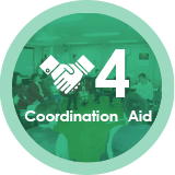 Coordination Aid