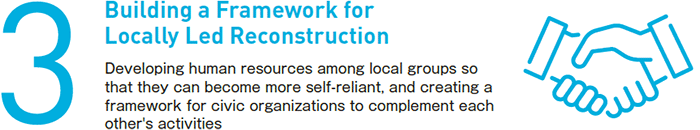 3. Building a Framework for Locally Led Reconstruction