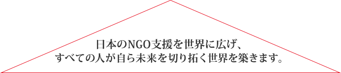 日本のNGO支援を世界に広げ、すべての人が自ら未来を切り拓く世界を築きます
